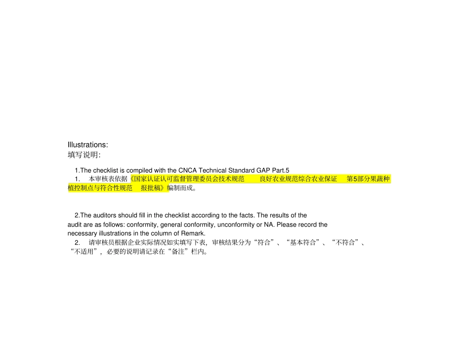 欧尚精品蔬菜项目审核表_第2页