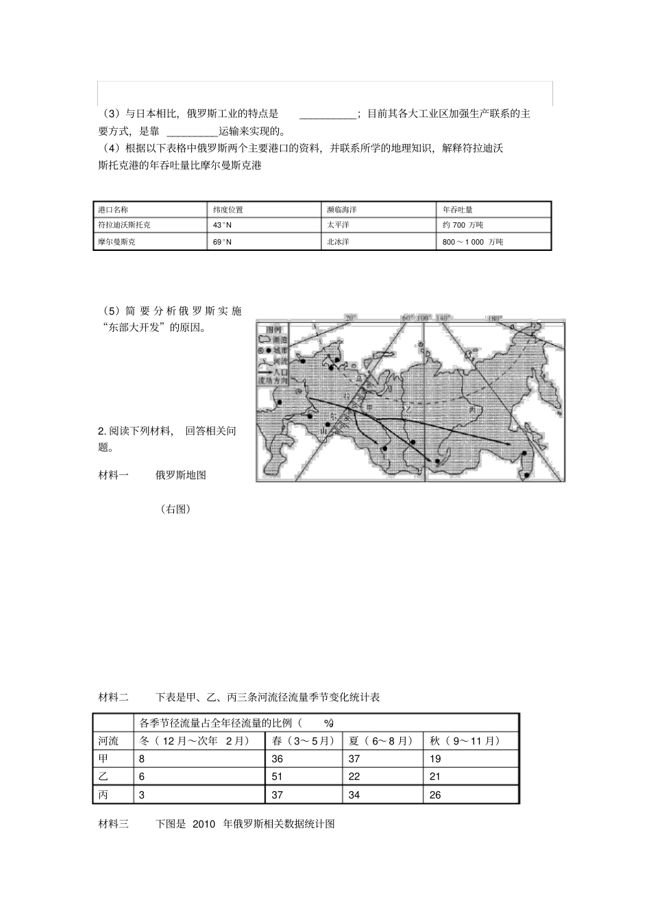 欧洲东部和北亚练习题_第3页