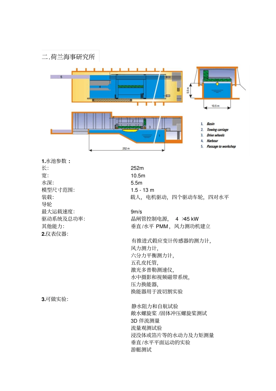 欧洲六拖曳水池资料分析_第2页