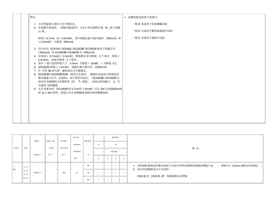 欧洲标准EN3资料_第2页