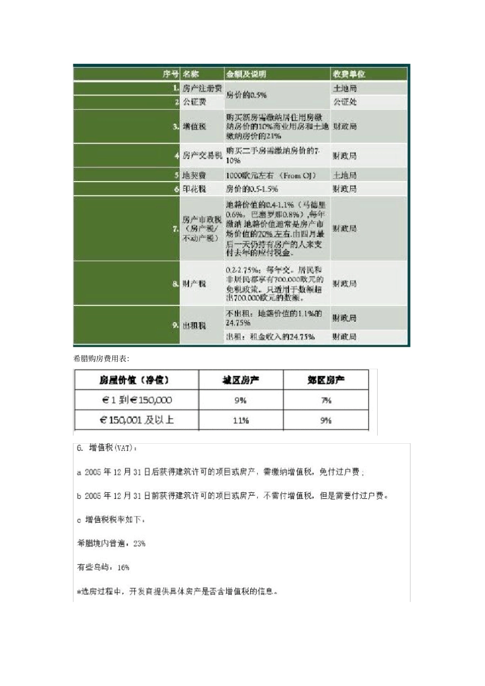 欧洲移民各国详细对比_第3页