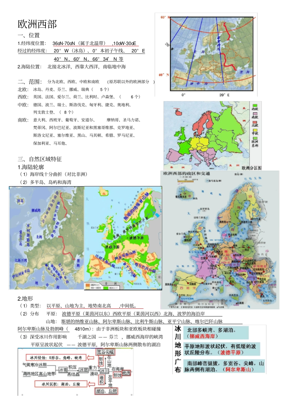 欧洲西部区域地理知识总结精华_第1页
