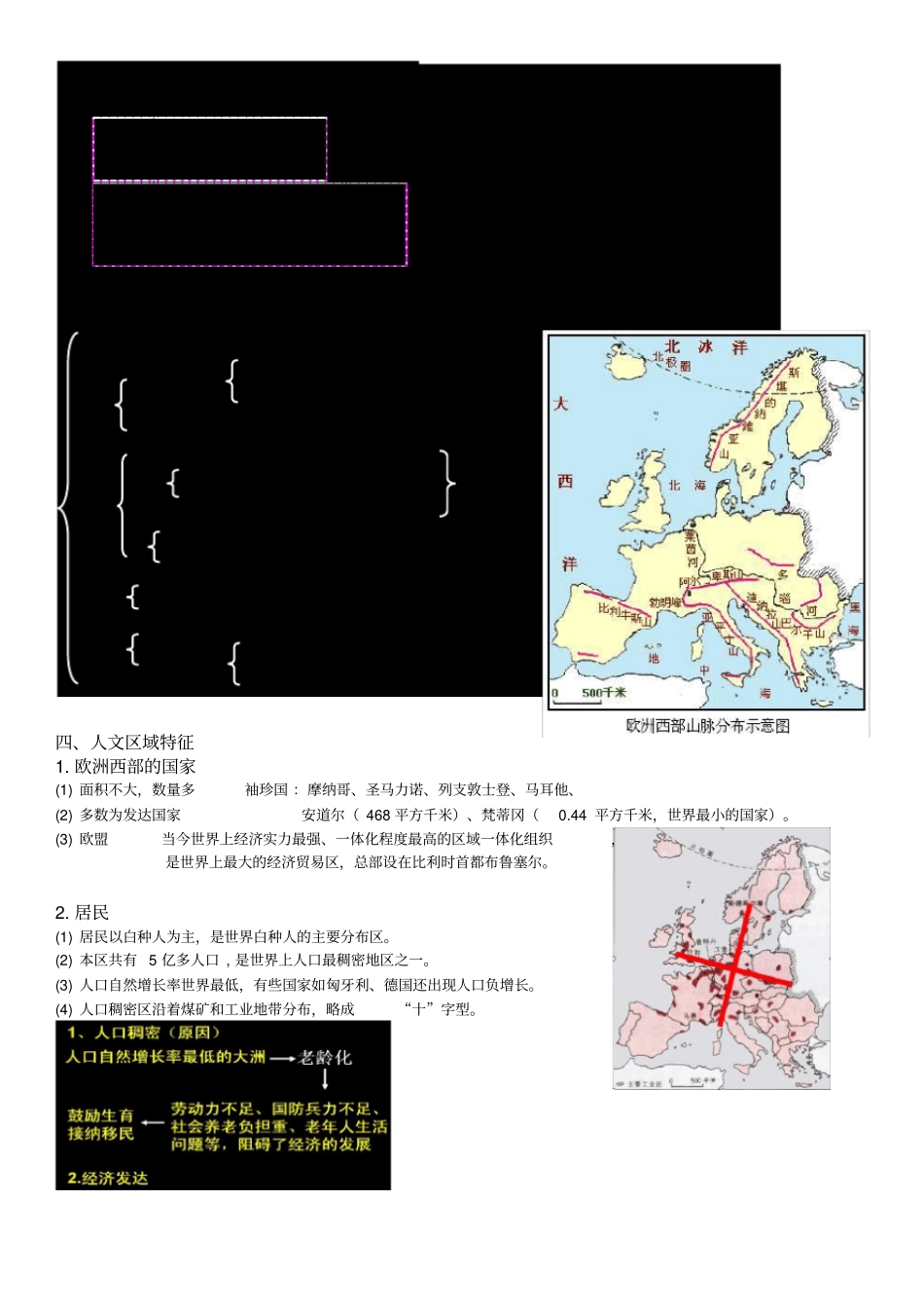 欧洲西部区域地理知识总结精华_第3页