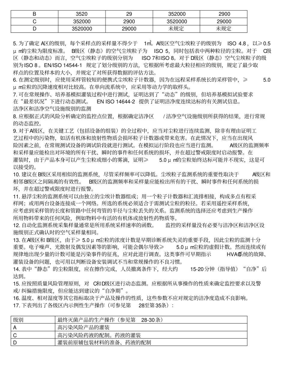 欧盟GMP附录_第2页