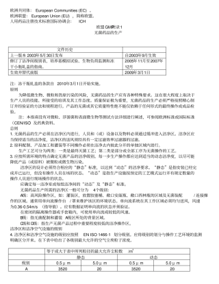 欧盟GMP附录