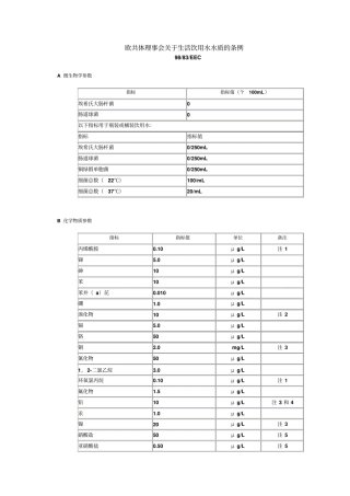 欧盟饮用水水质标准