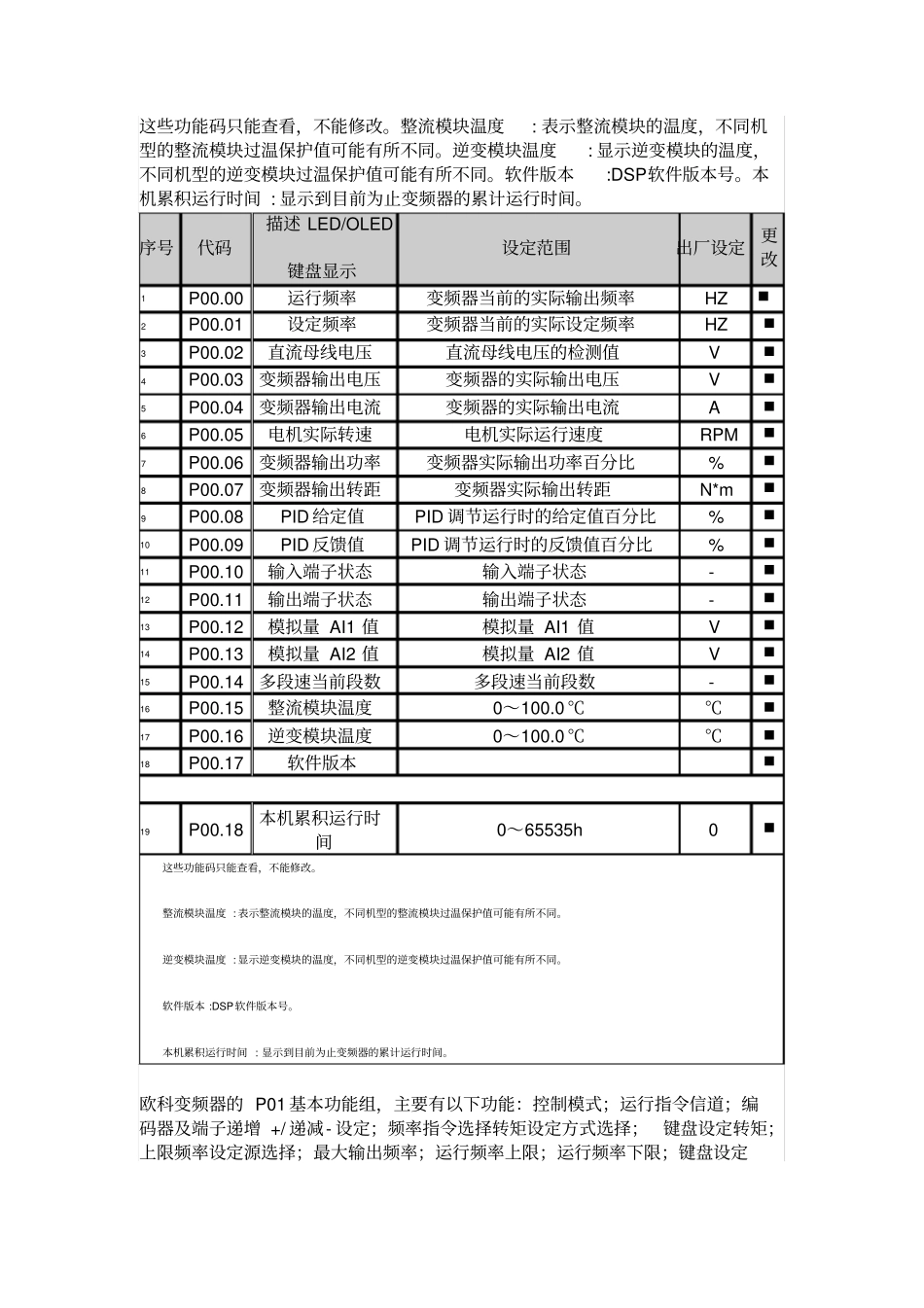欧科变频器说明书_第1页