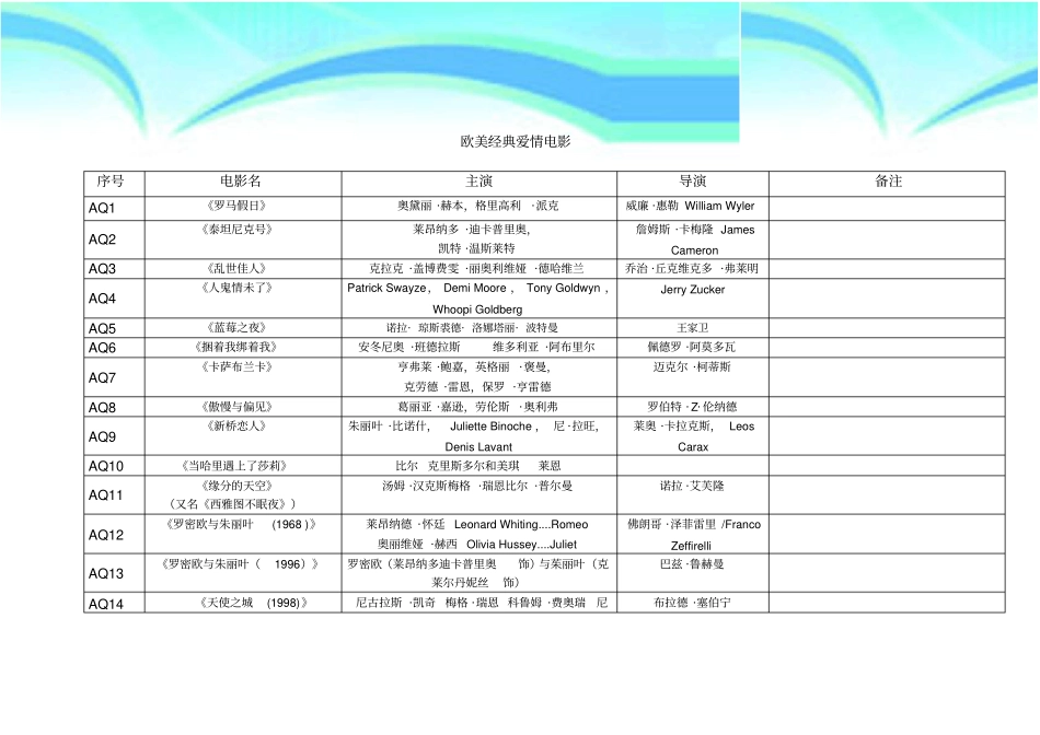 欧美爱情电影列表史上最经典、最全的_第3页