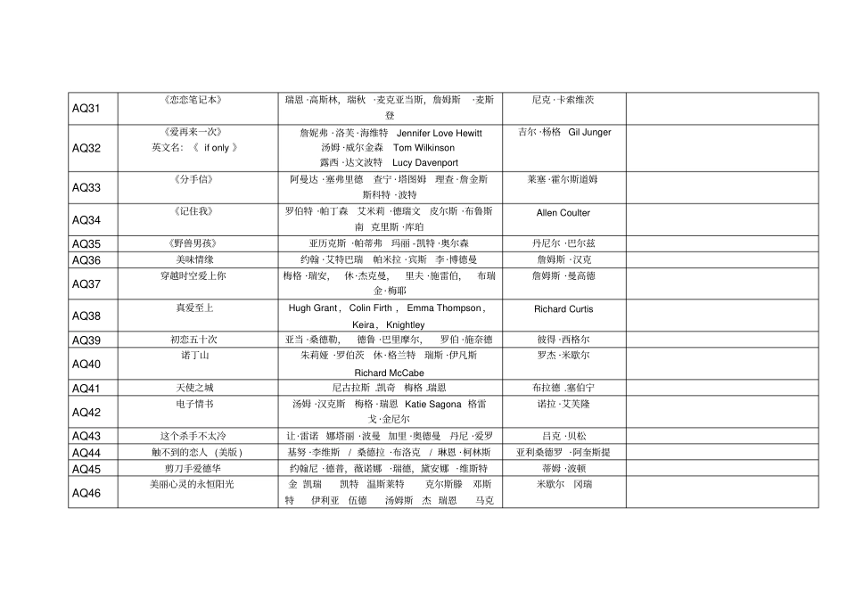 欧美爱情电影列表史上最经典、最全的20118_第3页