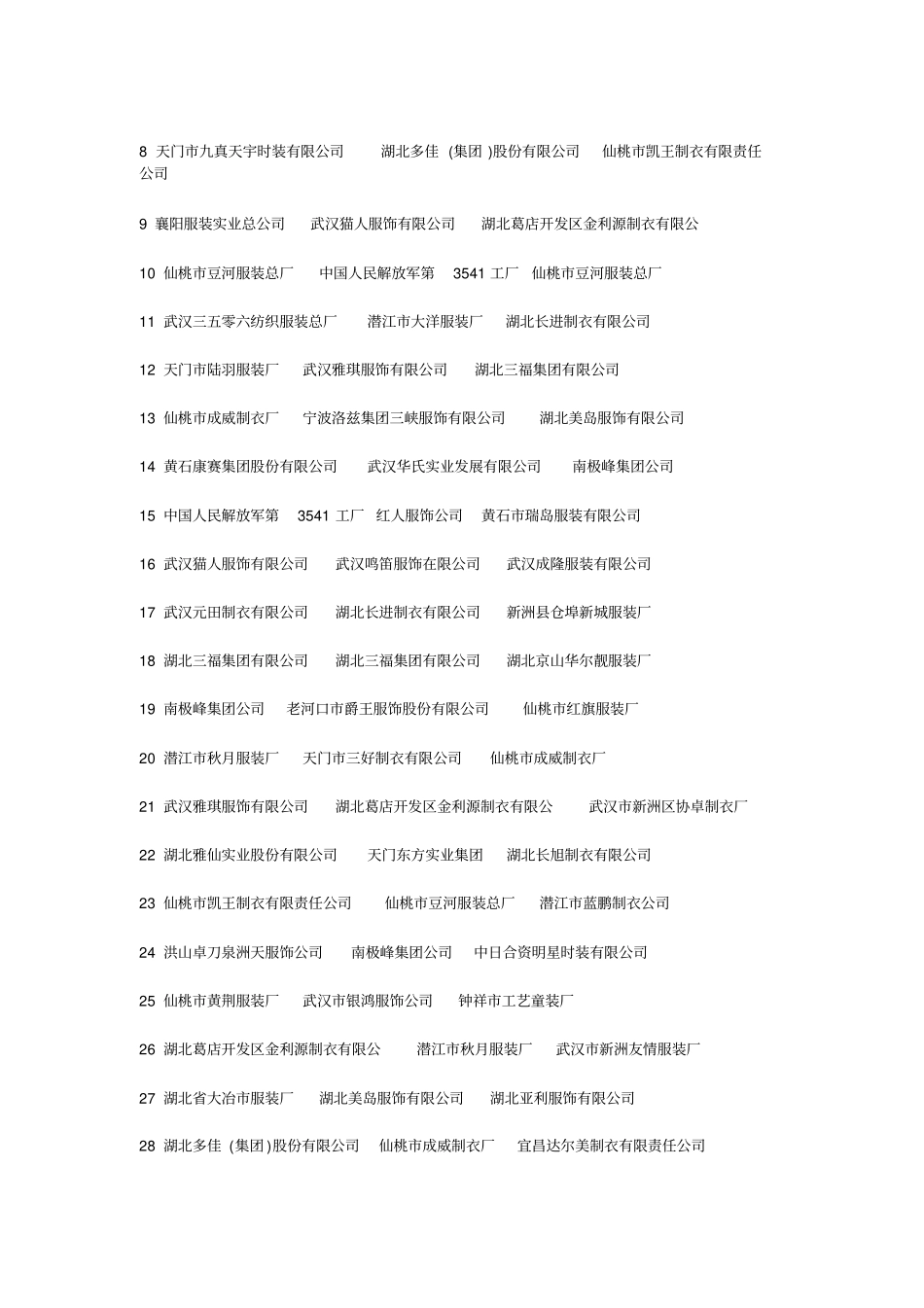 止湖北服装排名_第2页