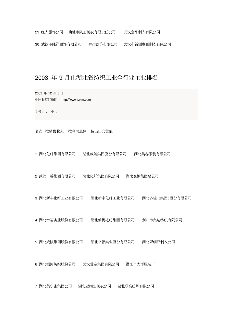 止湖北服装排名_第3页