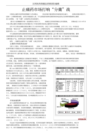 止痛药场打响2