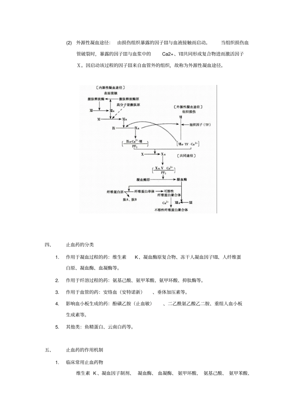 止血药及其合理应用_第3页