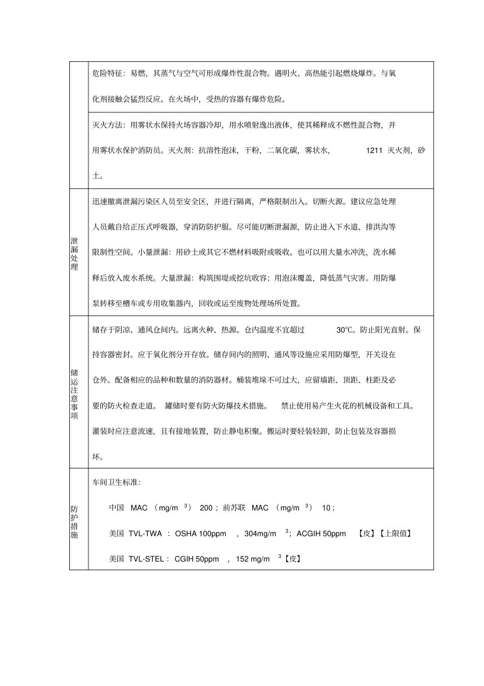 正丁醇化学品安全技术说明书_第2页