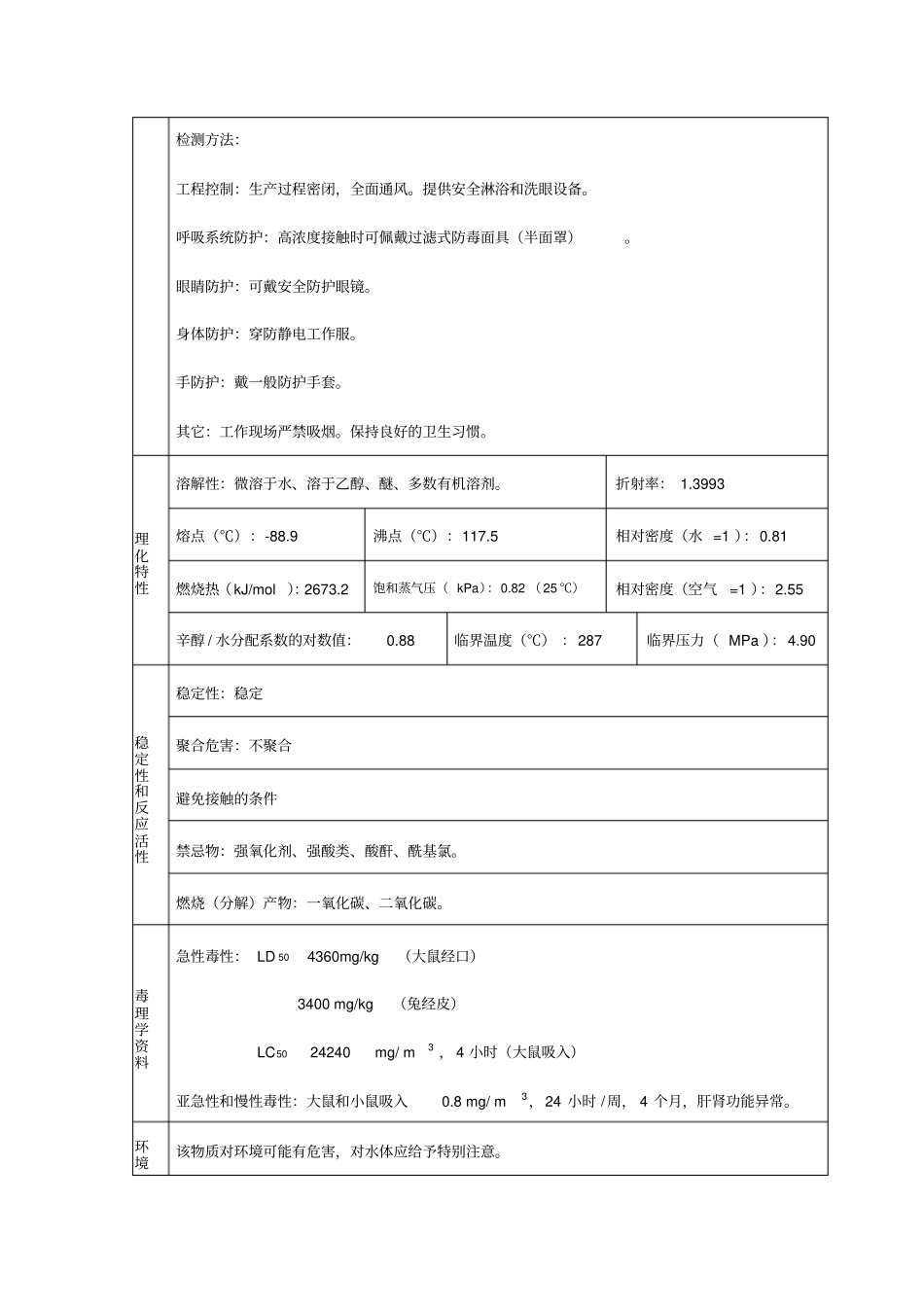 正丁醇化学品安全技术说明书_第3页