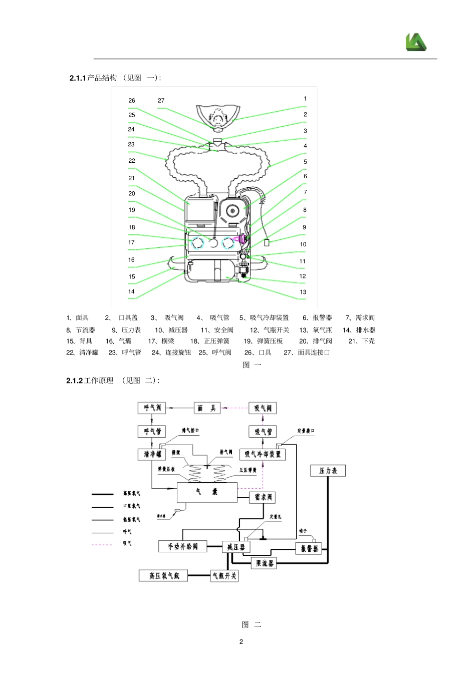 正压式氧气呼吸器说明书资料_第2页