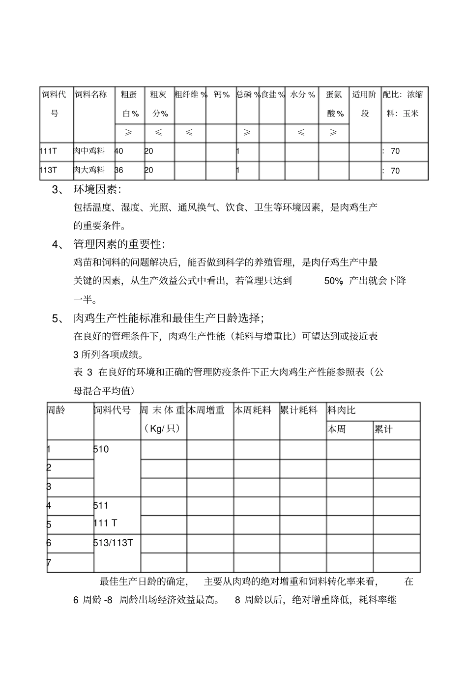 正大养殖技术手册_第2页