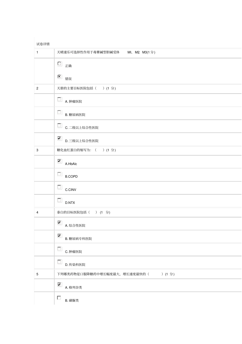 正大天晴网考试题_第1页