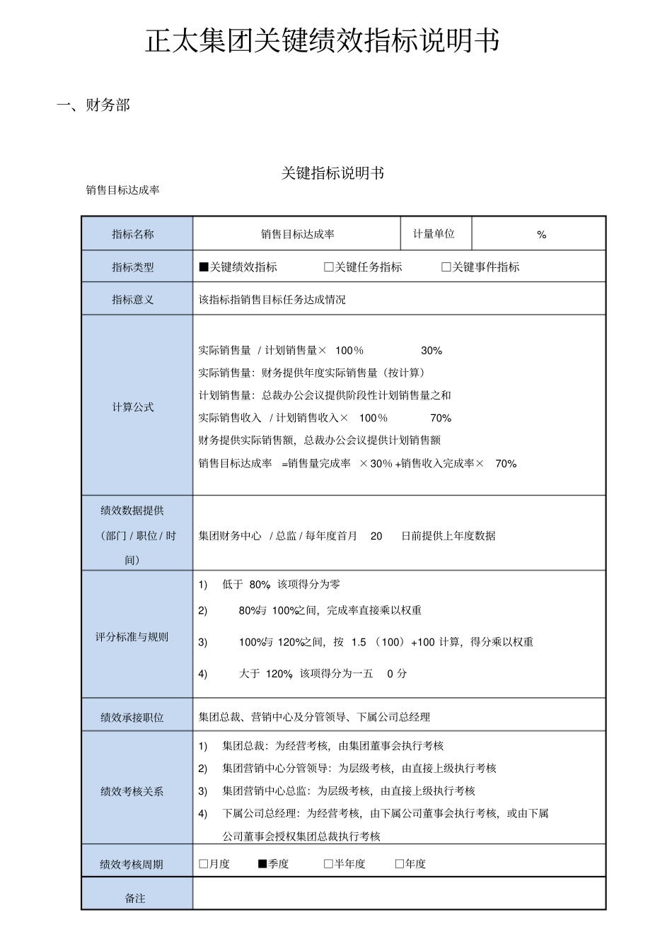 正太集团关键绩效指标说明书_第1页