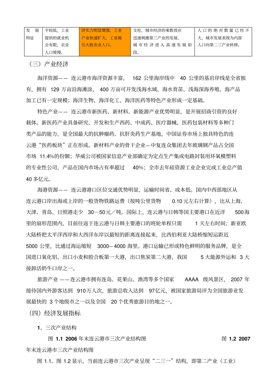 正太集团连云港项目场策划报告_第3页