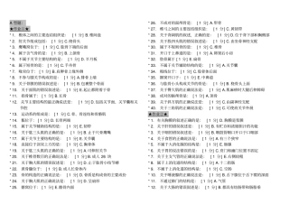 正常人体解剖学Z作业汇总汇总