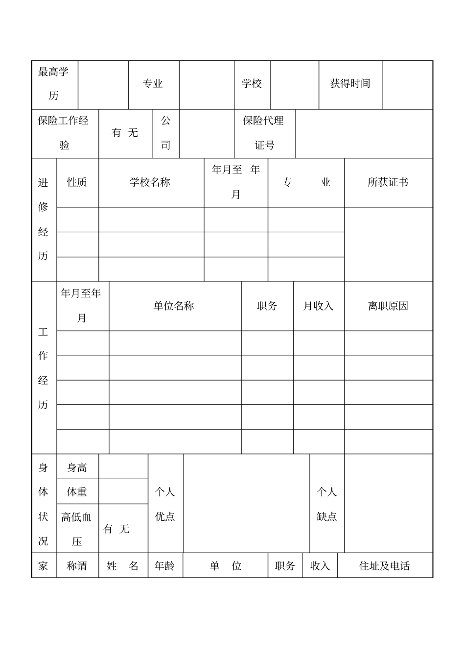 正式面试表格_第2页