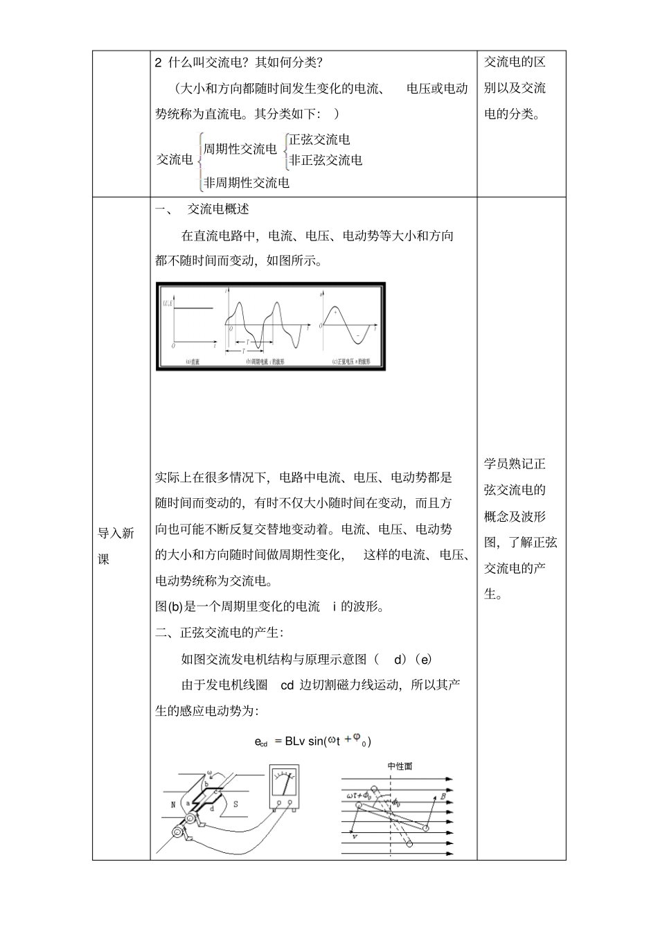 正弦交流电教学设计_第2页