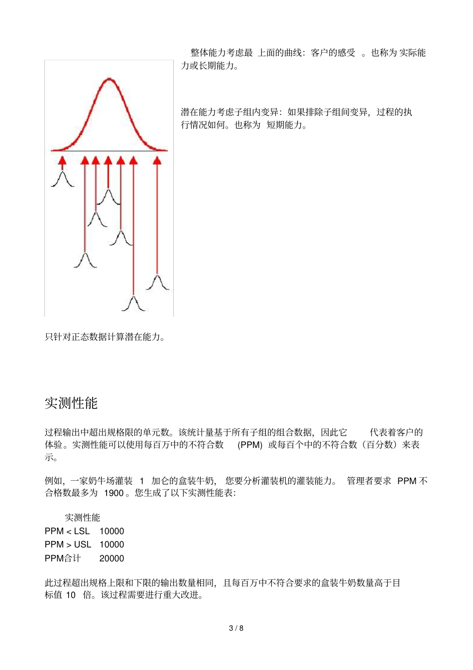 正态分布分析报告_第3页