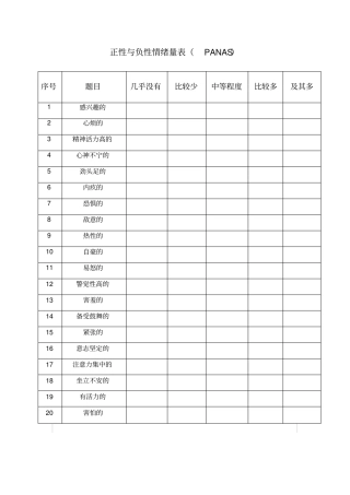正性与负性情绪量表PANAS