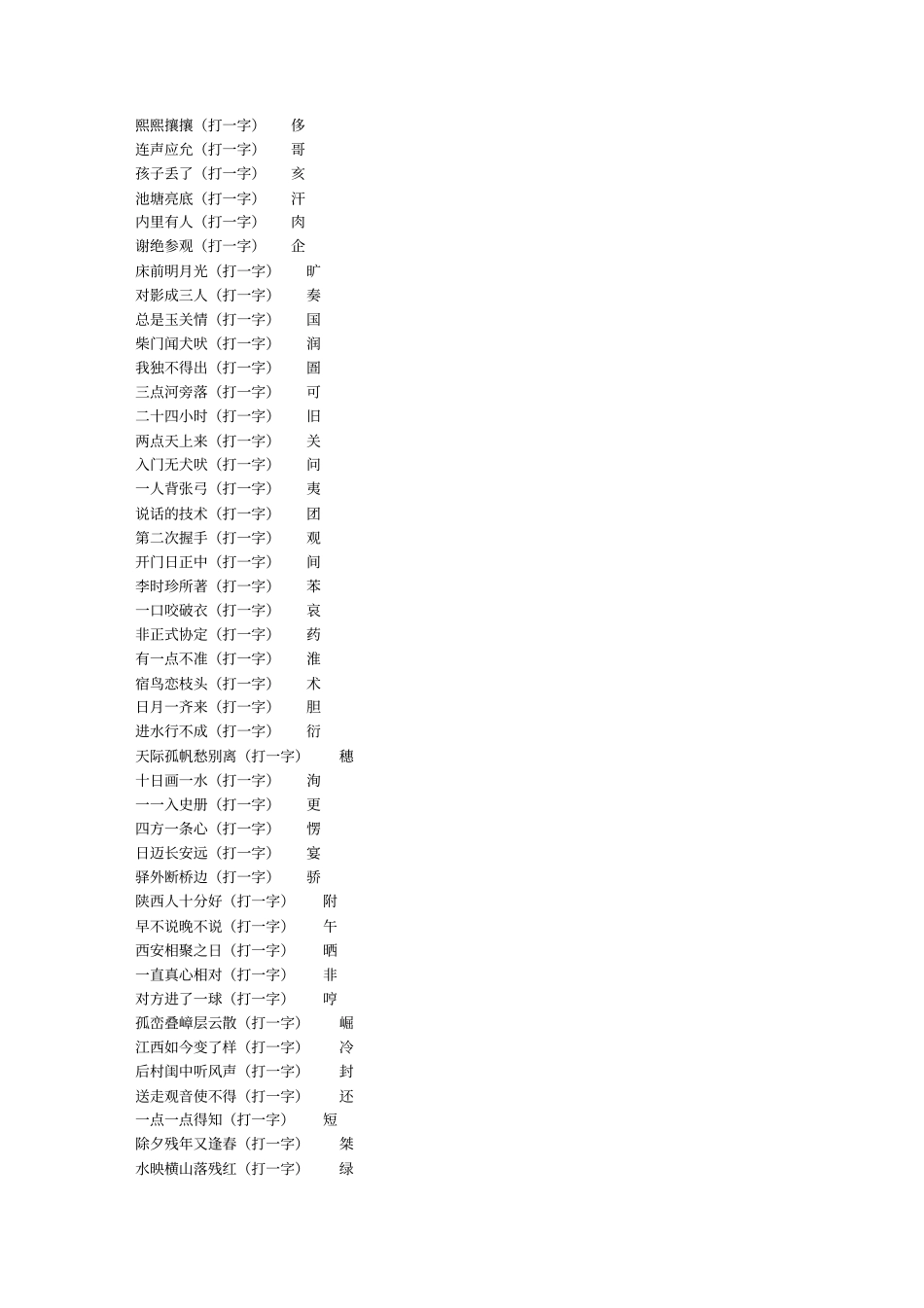 正月十五猜灯谜附灯谜大全及答案分析_第3页