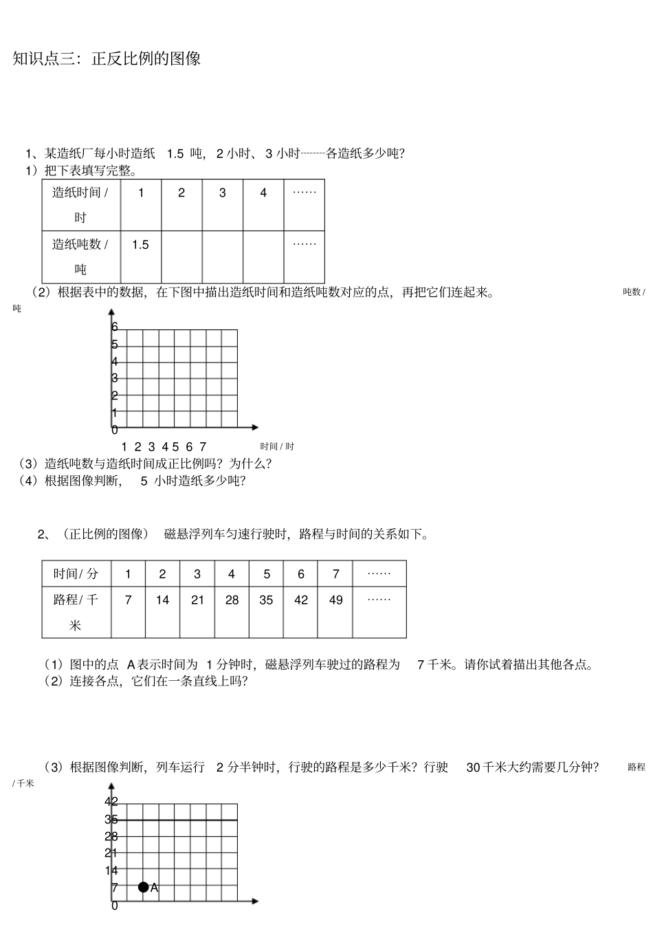 正比例和反比例内部讲义练习_第2页