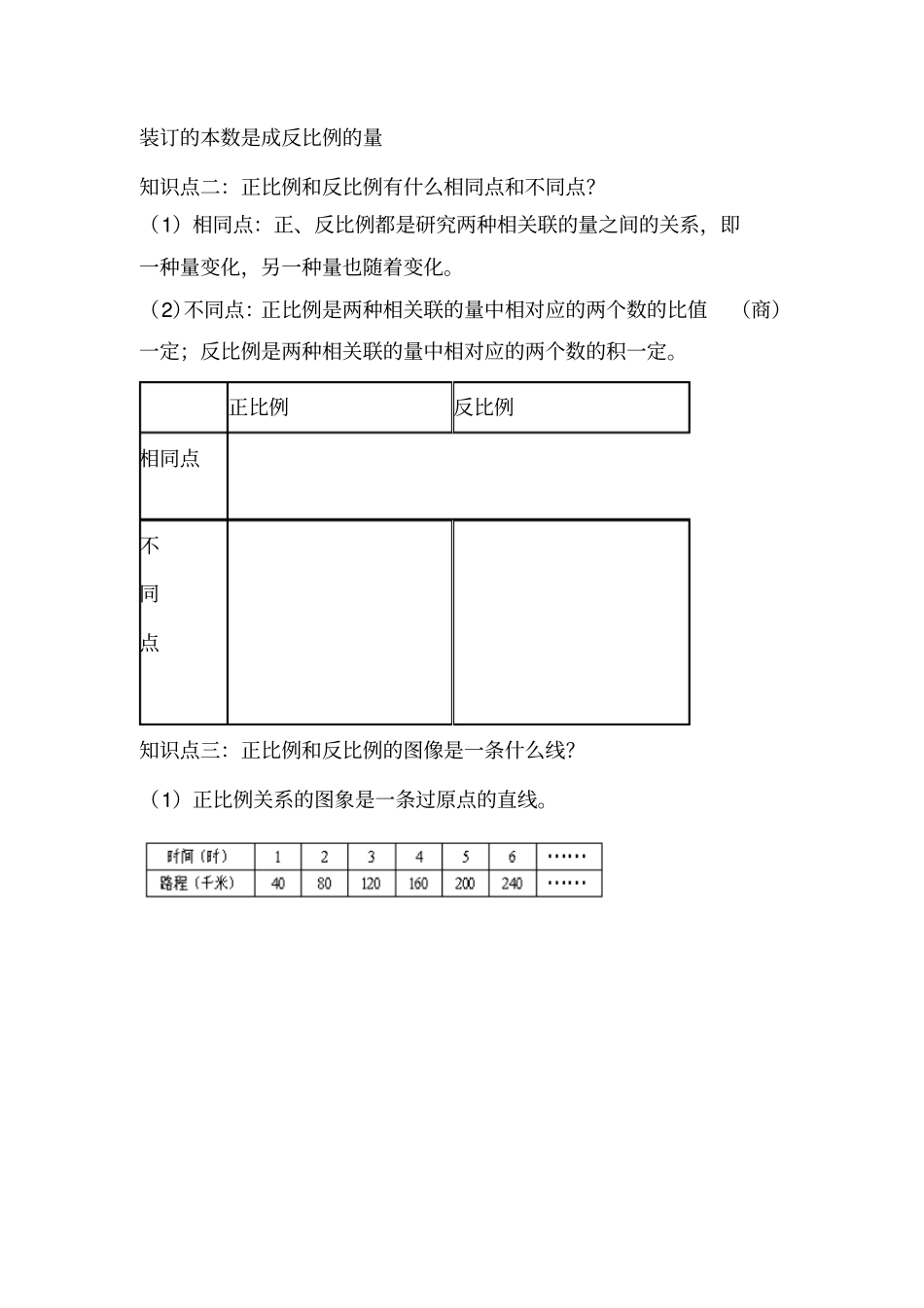 正比例和反比例的意义知识点总结加典型例题良心出品必属精品_第2页