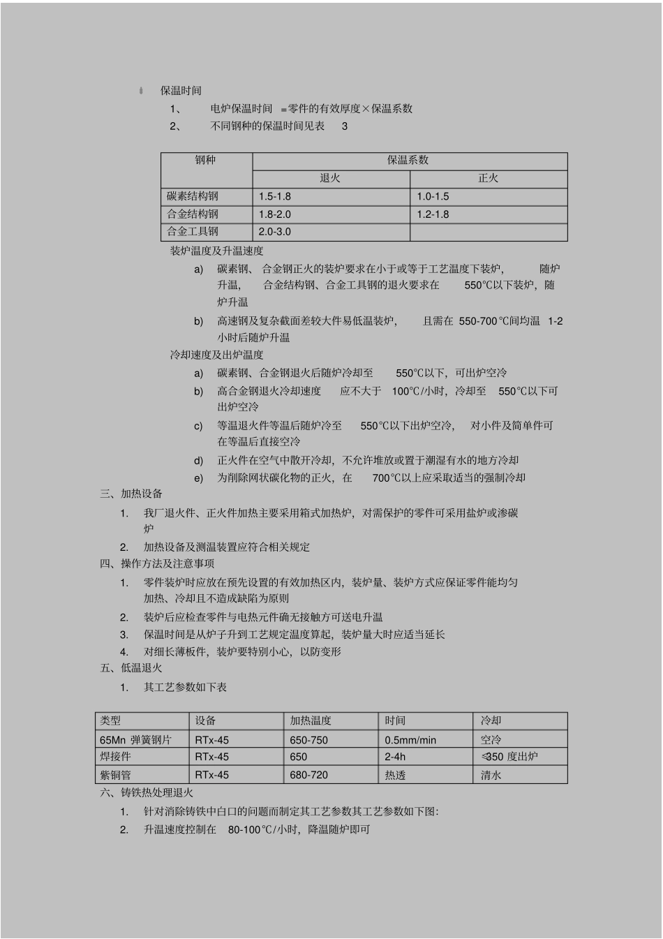 正火与退火工艺守则资料_第2页