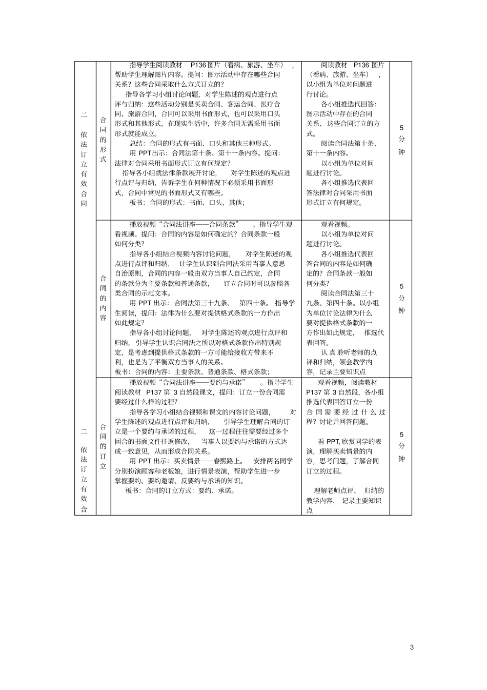正确利用合同参与民事活动_第3页