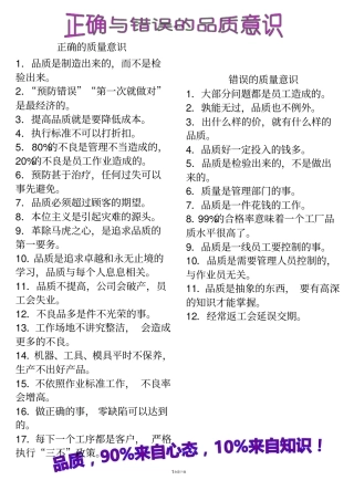 正确的质量意识