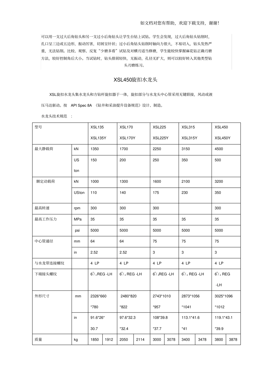 正确钻头刃磨方法_第2页
