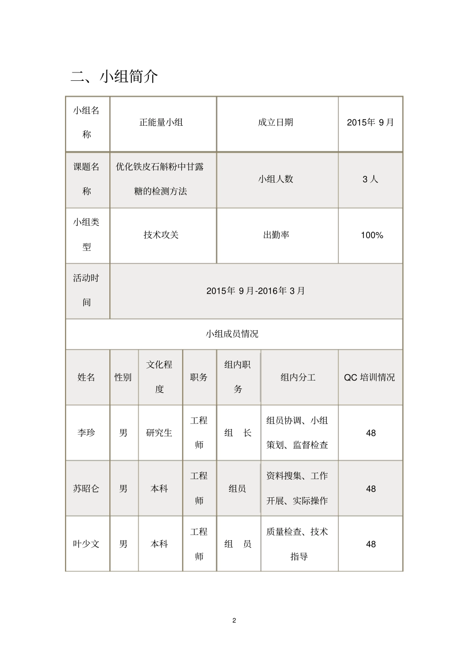 正能量小组QCC成果报告书-优化铁皮石斛粉中甘露糖的检测方法2016资料_第3页