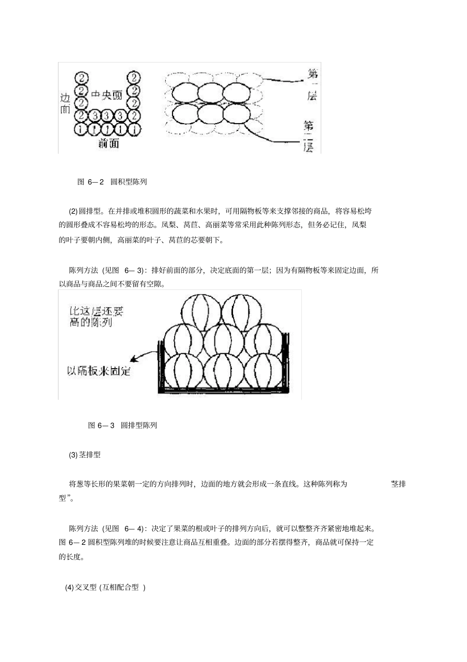 正规超生鲜陈列_第2页