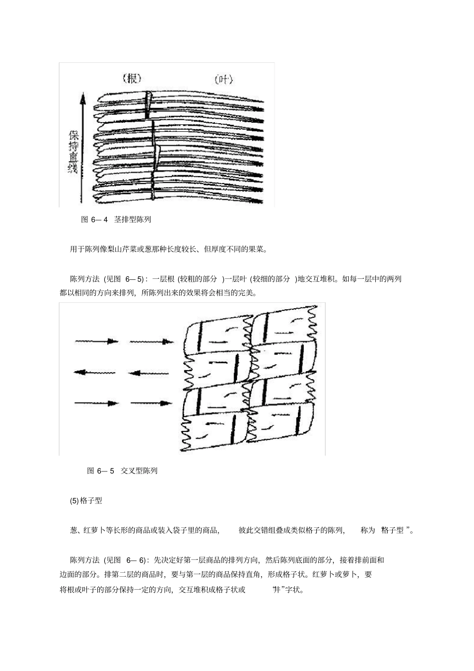 正规超生鲜陈列_第3页