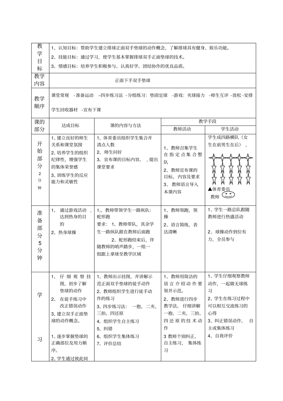 正面下手双手垫球_第3页