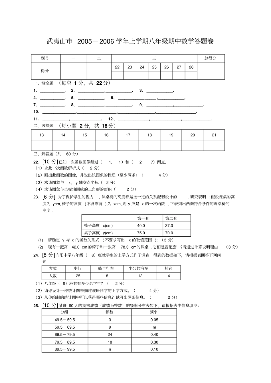 武夷山精选学年上学期八年级期中数学答题卷_第1页