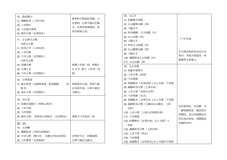 武式太极拳竞赛套路46式动作分解_第2页