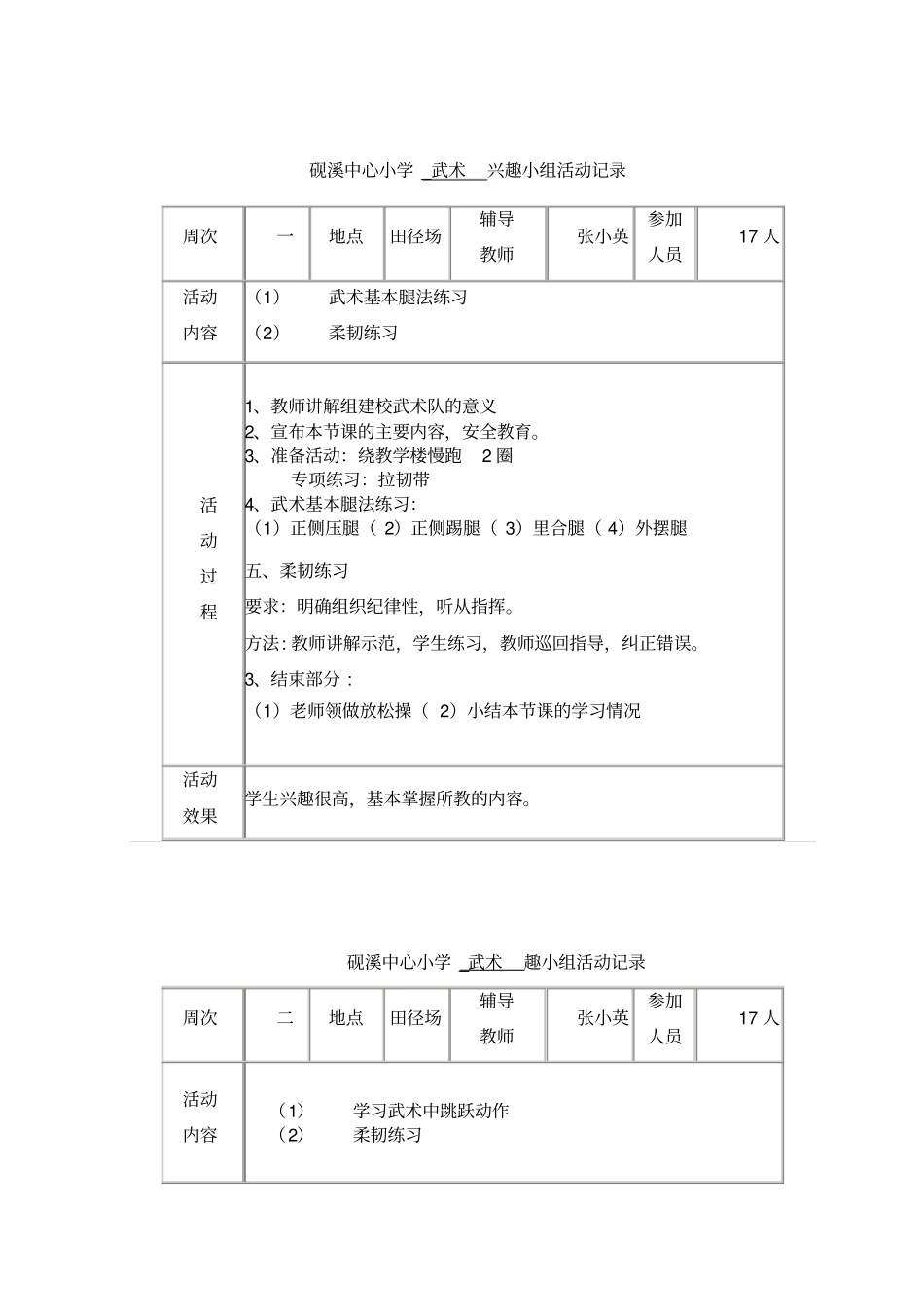 武术兴趣小组下学期记录分析_第1页