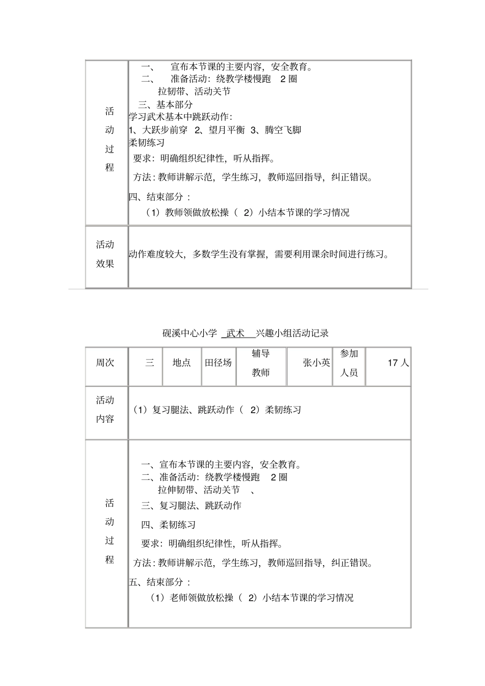 武术兴趣小组下学期记录分析_第2页