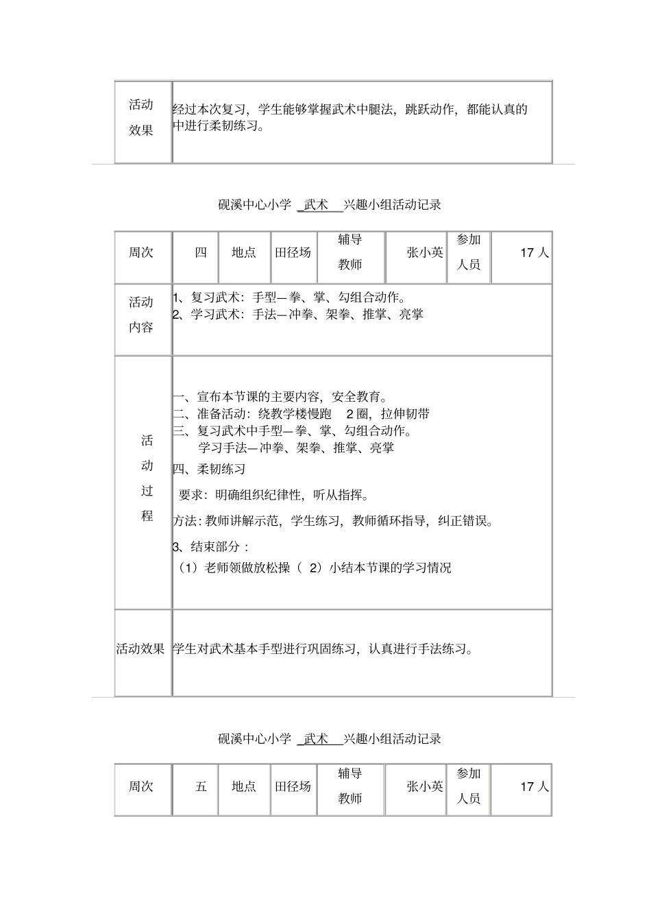 武术兴趣小组下学期记录分析_第3页