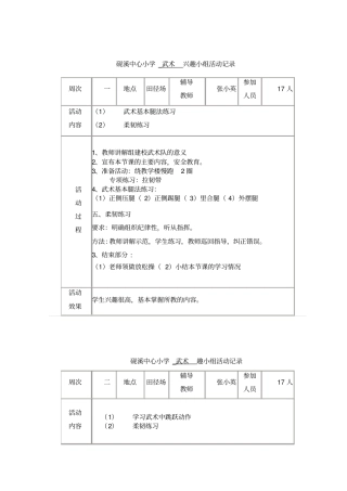 武术兴趣小组下学期记录分析