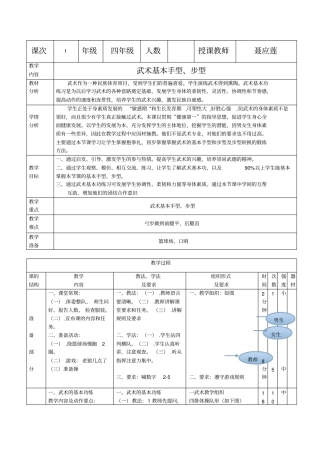 武术基本功手型和步型