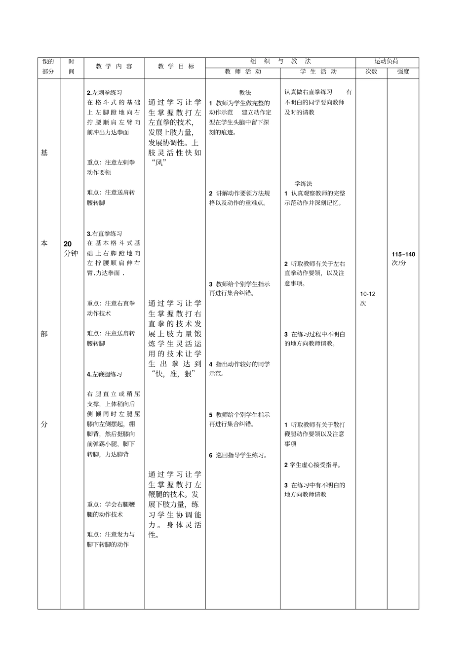 武术散打左右直拳与鞭腿_第2页