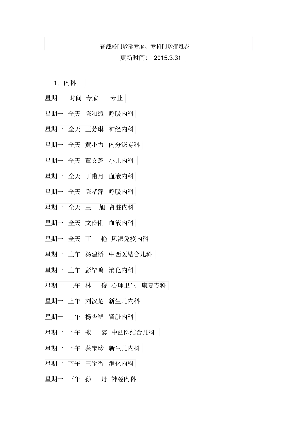 武汉儿童医院香港路门诊部专家、专科门诊排班表_第1页