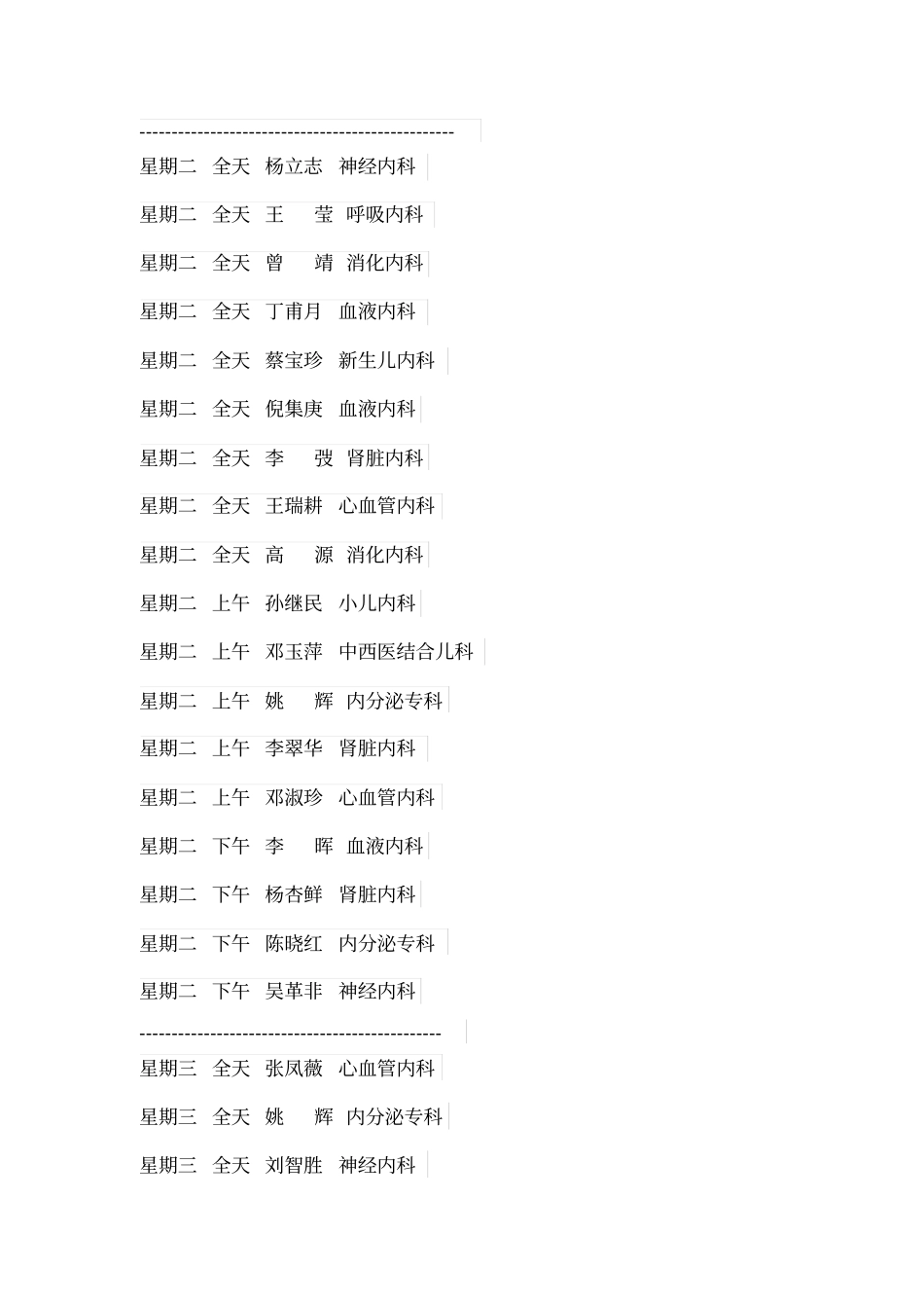 武汉儿童医院香港路门诊部专家、专科门诊排班表_第2页